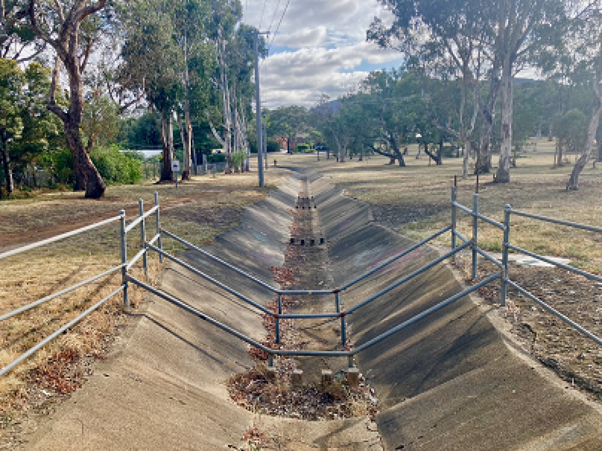 Sullivans Creek Canberra