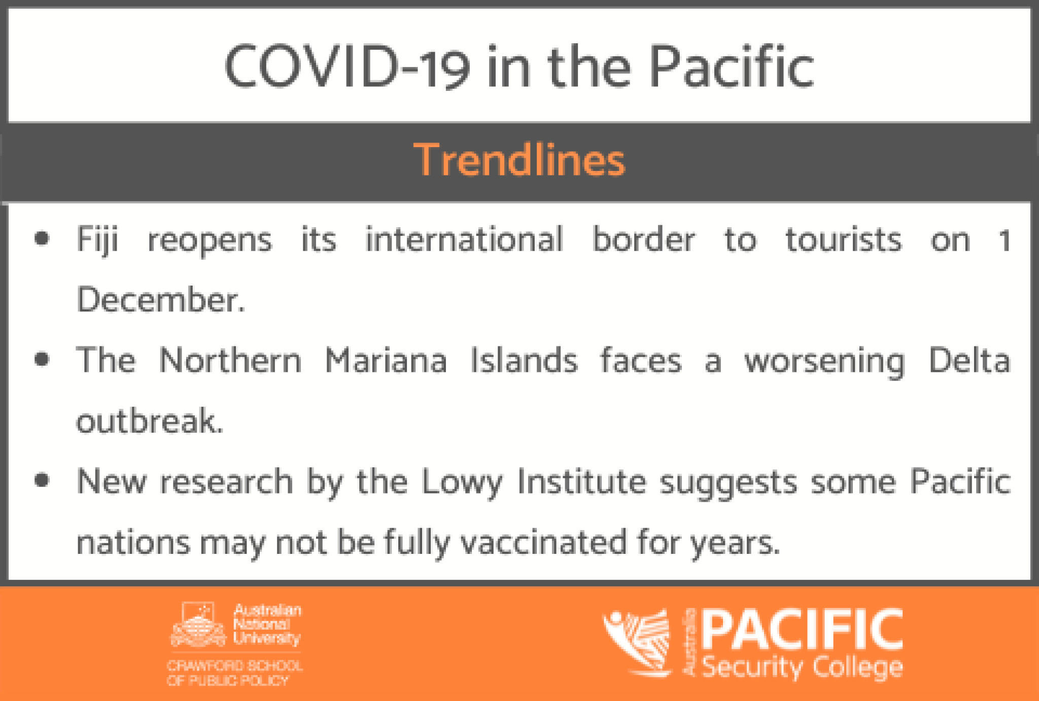 COVID 19 in the Pacific